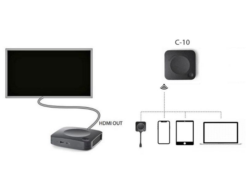 Barco ClickShare C-10, belaidė prezentacinio turinio dalijimosi sistema