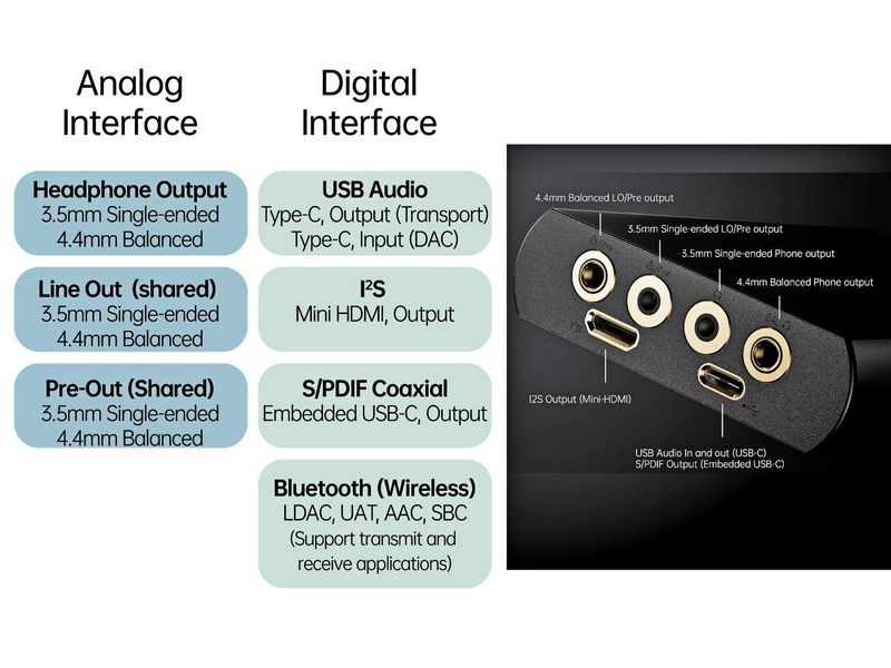 Cayin N7, High-End Mobile DA-Player
