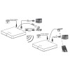 Inakustik Excellence Wireless HDMI Kit, belaidė HDMI signalo perdavimo sistema