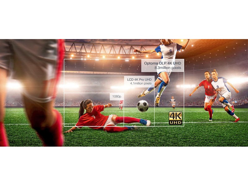 Optoma UHZ66, 4K Ultra HD lazerinis vaizdo projektorius