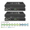 Wyrestorm EX-70-G2, HDMI signalo perdavimo UTP kabeliu sistema